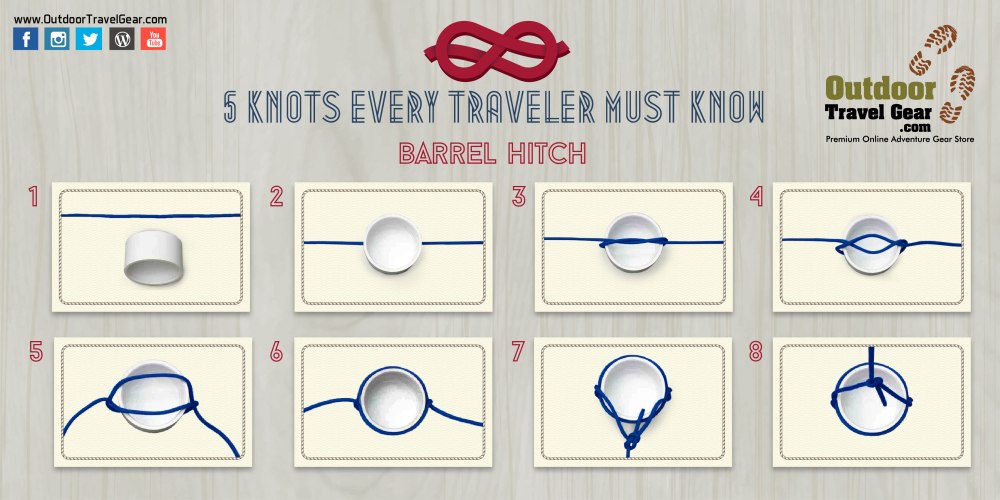 OTG 5 Knots Every Traveller Must Know_Barrel Hitch_2