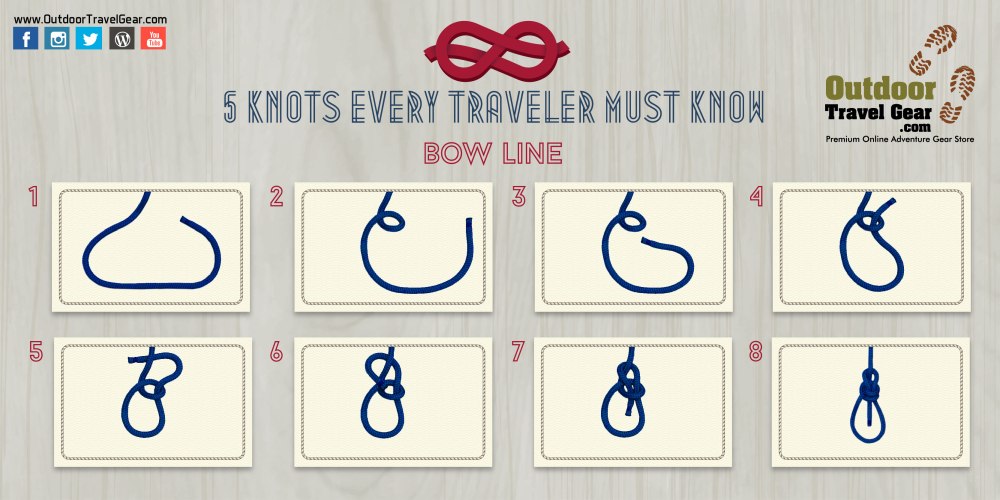 OTG 5 Knots Every Traveller Must Know_Bow Line_5