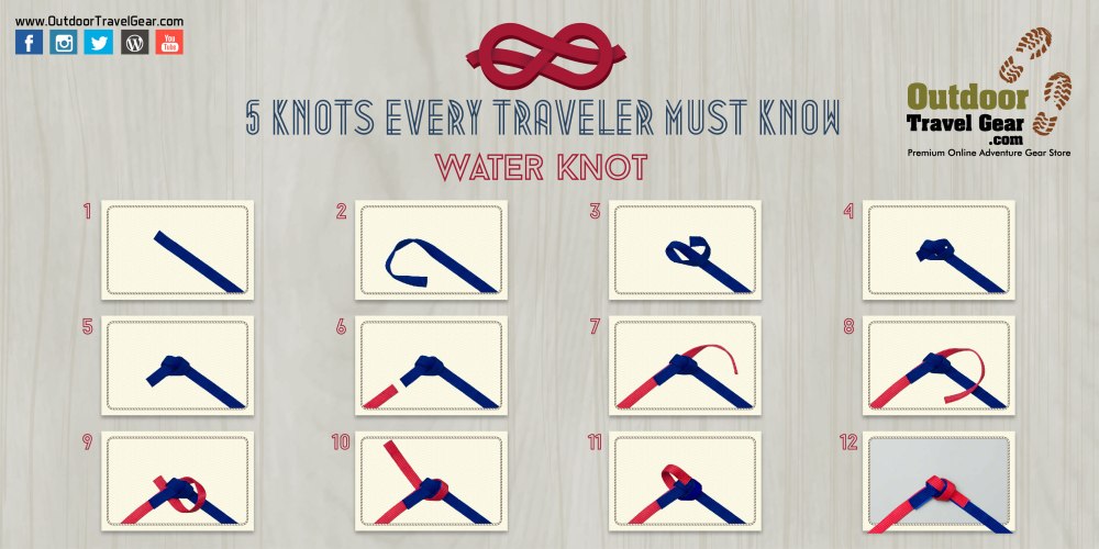 OTG 5 Knots Every Traveller Must Know_Double Sheet Bend_4