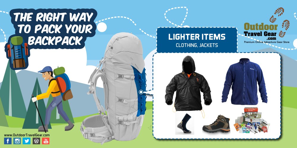 How to Pack a Backpack - Lighter Items